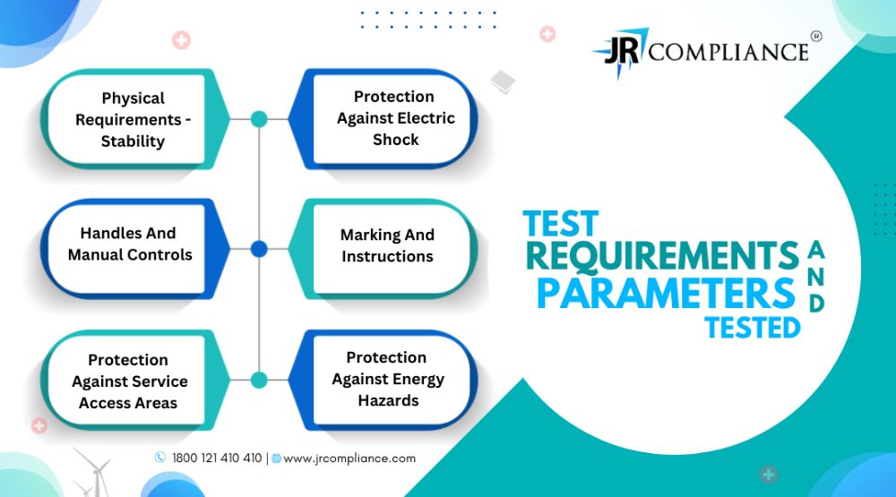 IS:13252(Part-1) | IT(Information Technology) | JR Compliance